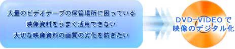 DVD-VIDEOで映像のデジタル化