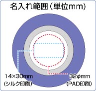 e-Nbv͈